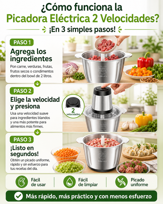 OFERTA IMPERDIBLE | Picadora Eléctrica 2 Velocidades - La Forma Más Fácil de Picar Carne, Verduras y Más en Segundos