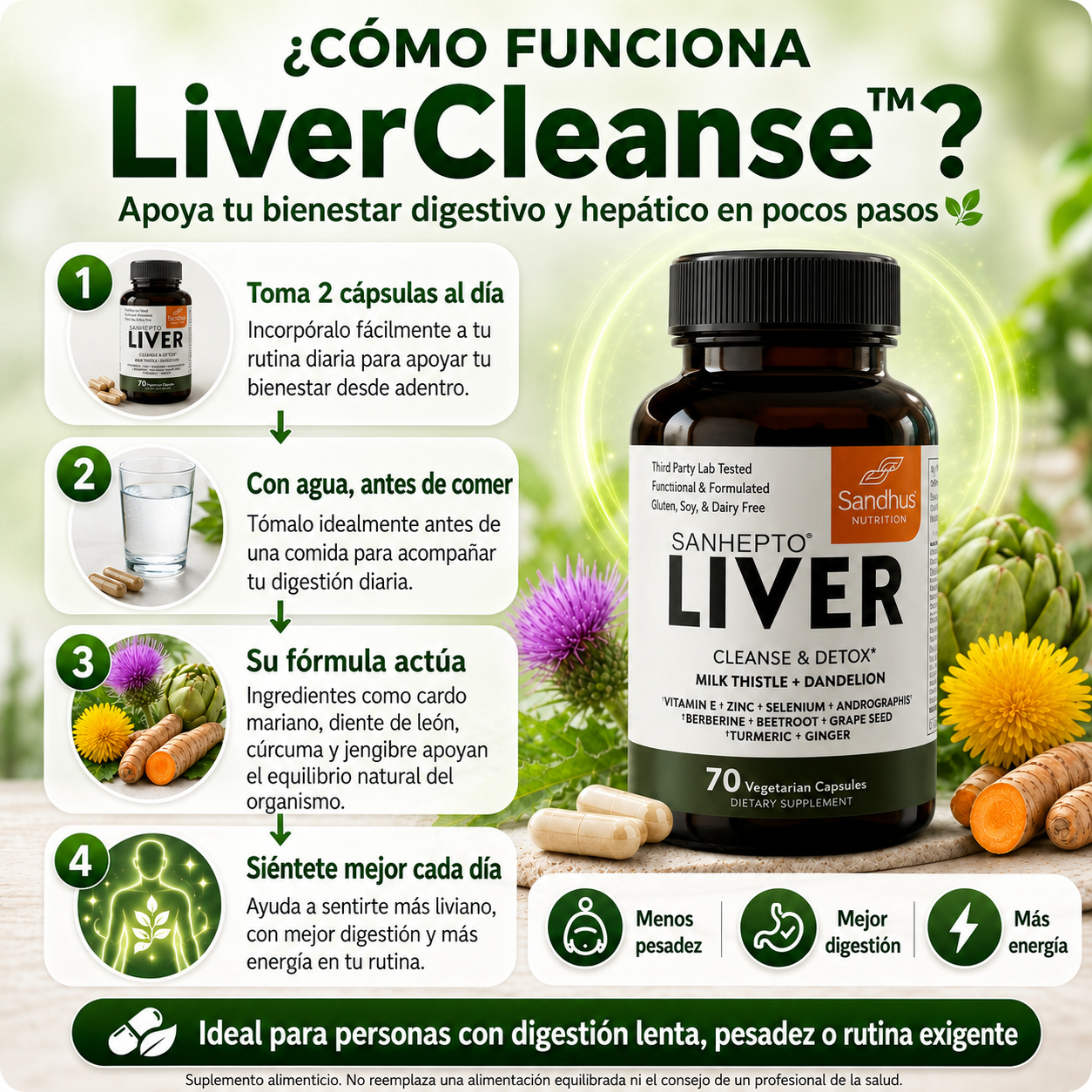 LiverCleanse™| Siéntete liviano, limpio y con más energía - 70 Cápsulas OFERTA ESPECIAL