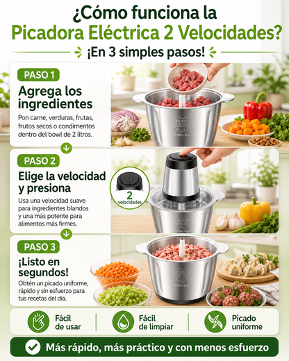 OFERTA IMPERDIBLE | Picadora Eléctrica 2 Velocidades - La Forma Más Fácil de Picar Carne, Verduras y Más en Segundos